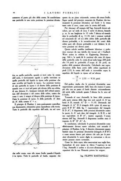 I lavori pubblici rivista tecnico-economica