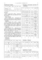 giornale/CFI0357329/1925-1926/unico/00000166