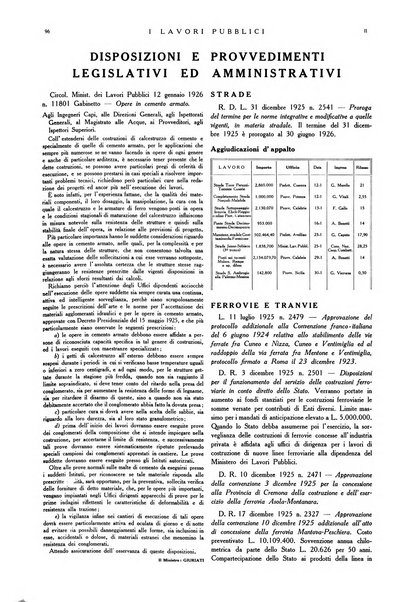 I lavori pubblici rivista tecnico-economica