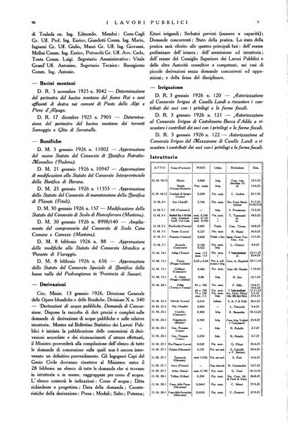 I lavori pubblici rivista tecnico-economica