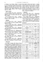 giornale/CFI0357329/1925-1926/unico/00000200
