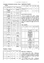 giornale/CFI0357329/1925-1926/unico/00000201