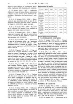 giornale/CFI0357329/1925-1926/unico/00000202