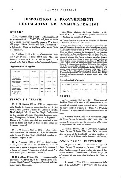 I lavori pubblici rivista tecnico-economica