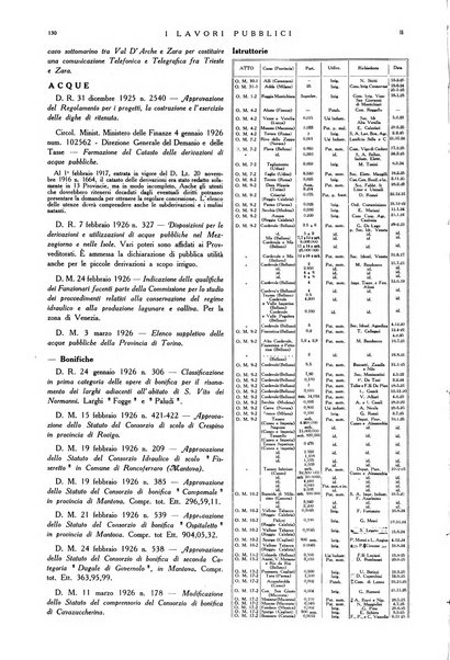 I lavori pubblici rivista tecnico-economica