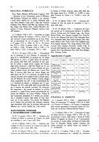 giornale/CFI0357329/1925-1926/unico/00000238