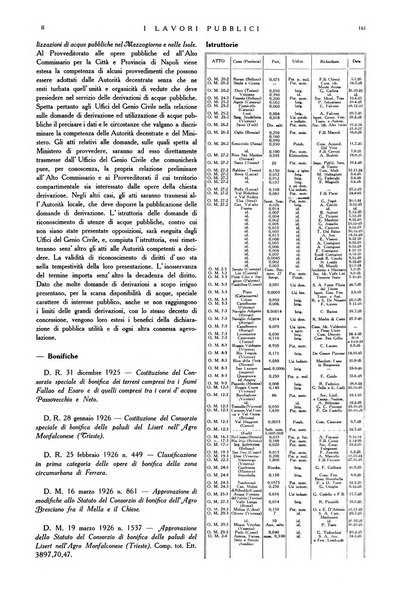 I lavori pubblici rivista tecnico-economica