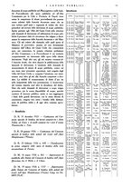 giornale/CFI0357329/1925-1926/unico/00000271