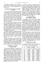 giornale/CFI0357329/1925-1926/unico/00000293