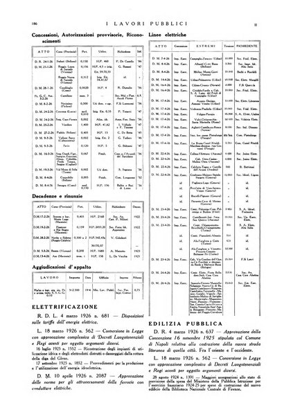 I lavori pubblici rivista tecnico-economica