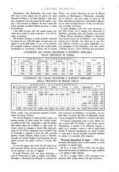 I lavori pubblici rivista tecnico-economica