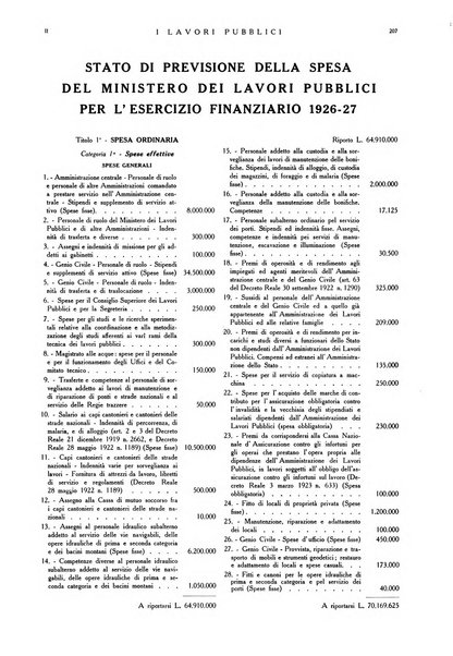 I lavori pubblici rivista tecnico-economica