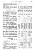 giornale/CFI0357329/1925-1926/unico/00000381