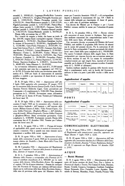 I lavori pubblici rivista tecnico-economica