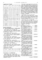 giornale/CFI0357329/1927/unico/00000035