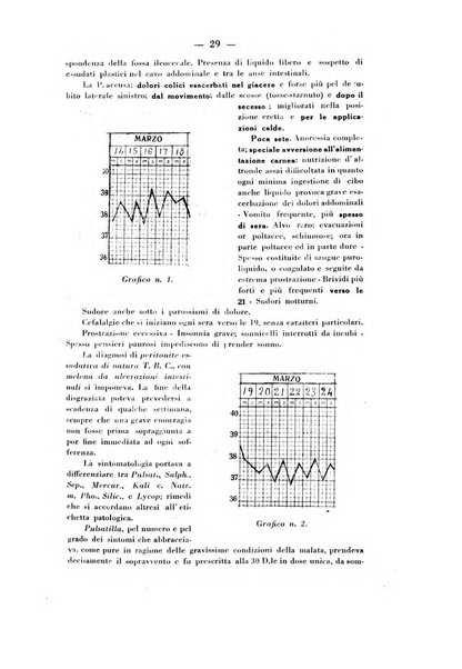 La legge dei simili periodico mensile di medicina omiopatica