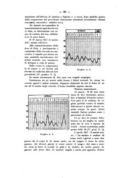 La legge dei simili periodico mensile di medicina omiopatica