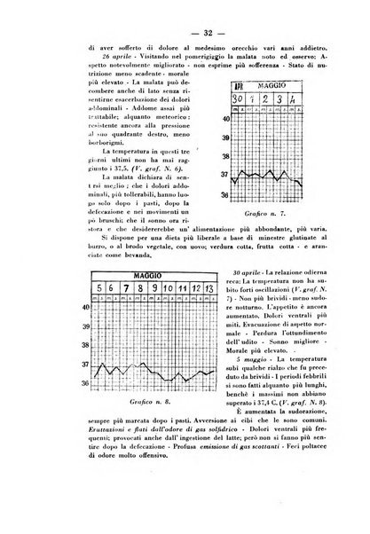 La legge dei simili periodico mensile di medicina omiopatica