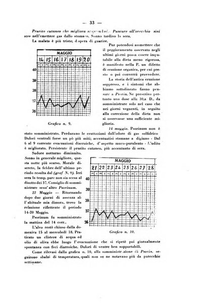 La legge dei simili periodico mensile di medicina omiopatica