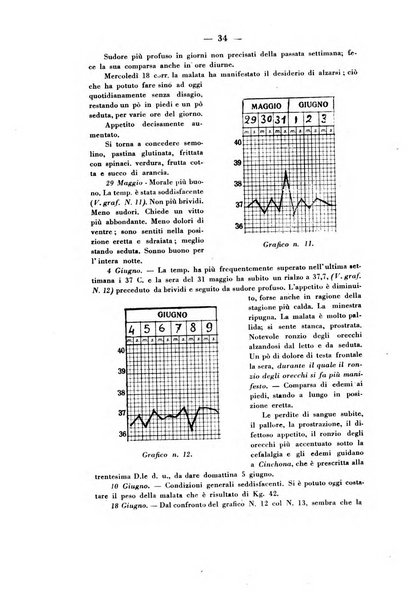 La legge dei simili periodico mensile di medicina omiopatica