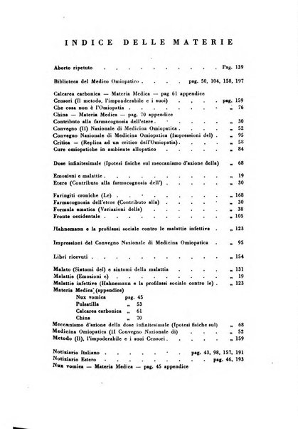 La legge dei simili periodico mensile di medicina omiopatica