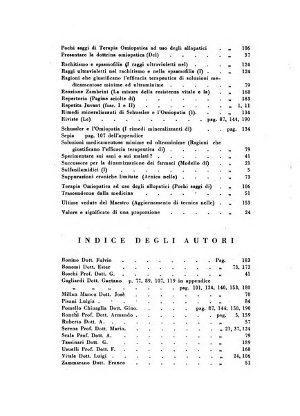 La legge dei simili periodico mensile di medicina omiopatica