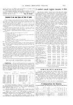 giornale/CFI0357959/1915/unico/00000045