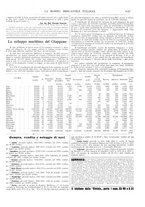 giornale/CFI0357959/1915/unico/00000279