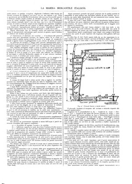 La marina mercantile italiana rivista illustrata della marina mercantile, militare e dello sport nautico