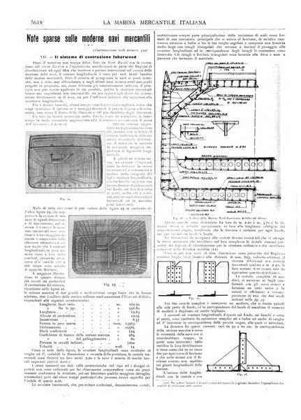 La marina mercantile italiana rivista illustrata della marina mercantile, militare e dello sport nautico