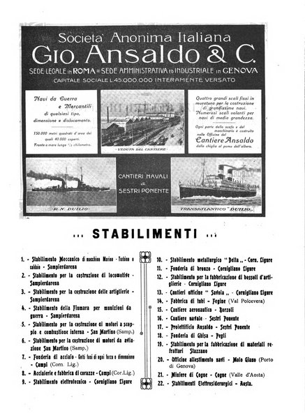 La marina mercantile italiana rivista illustrata della marina mercantile, militare e dello sport nautico