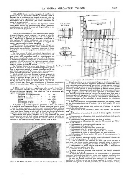 La marina mercantile italiana rivista illustrata della marina mercantile, militare e dello sport nautico