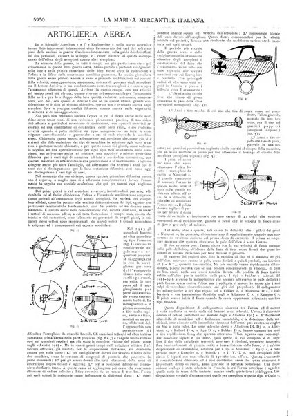 La marina mercantile italiana rivista illustrata della marina mercantile, militare e dello sport nautico