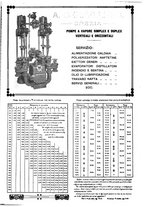 giornale/CFI0357959/1918/unico/00000159