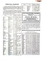 giornale/CFI0357959/1918/unico/00000222