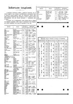 giornale/CFI0357959/1918/unico/00000372