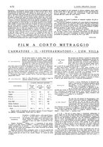 giornale/CFI0357959/1918/unico/00000422