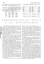 giornale/CFI0357959/1918/unico/00000548