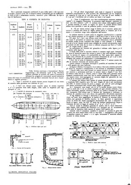 La marina mercantile italiana rivista illustrata della marina mercantile, militare e dello sport nautico
