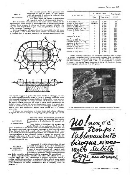 La marina mercantile italiana rivista illustrata della marina mercantile, militare e dello sport nautico