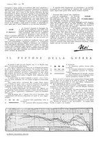 giornale/CFI0357959/1919/unico/00000074