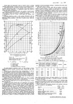 giornale/CFI0357959/1919/unico/00000173