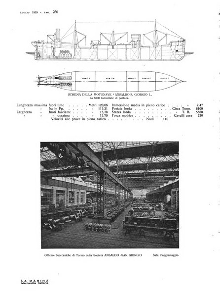 La marina mercantile italiana rivista illustrata della marina mercantile, militare e dello sport nautico