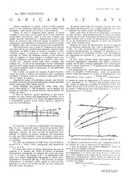 La marina mercantile italiana rivista illustrata della marina mercantile, militare e dello sport nautico