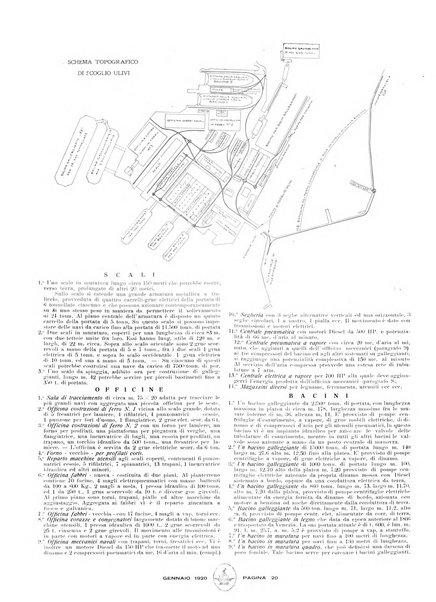 La marina mercantile italiana rivista illustrata della marina mercantile, militare e dello sport nautico