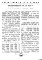 giornale/CFI0357959/1920/unico/00000120