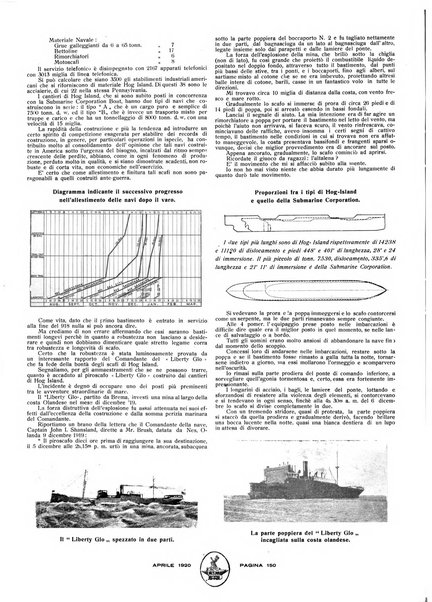 La marina mercantile italiana rivista illustrata della marina mercantile, militare e dello sport nautico