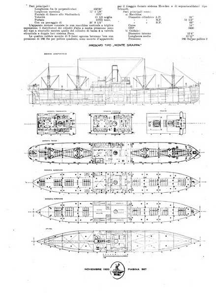 La marina mercantile italiana rivista illustrata della marina mercantile, militare e dello sport nautico