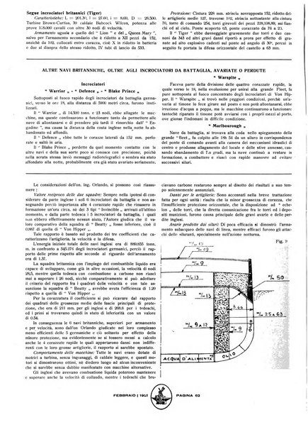 La marina mercantile italiana rivista illustrata della marina mercantile, militare e dello sport nautico