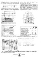 giornale/CFI0357959/1921/unico/00000085